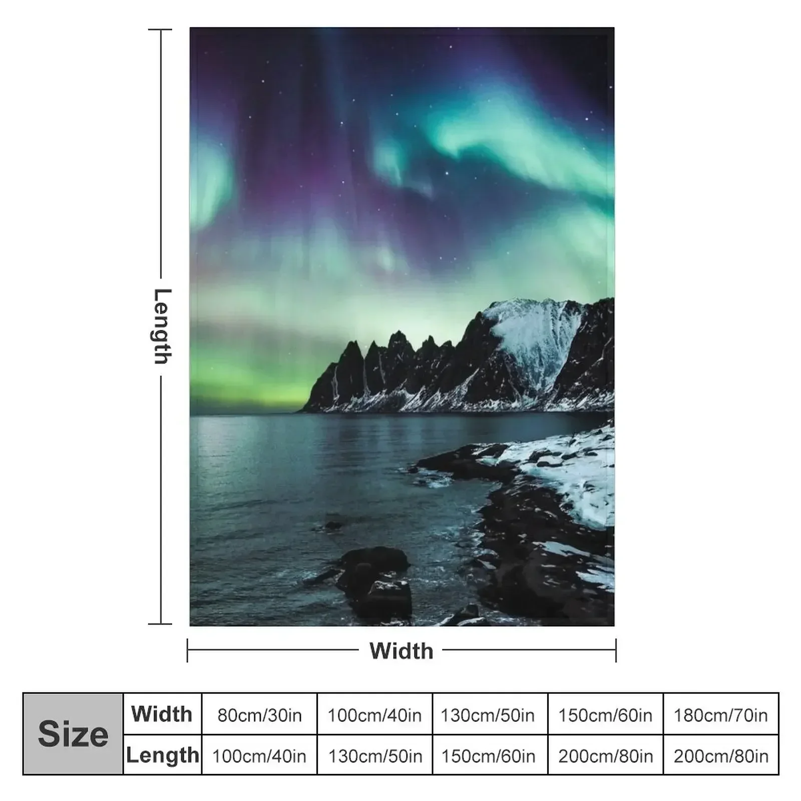 ノーザンライトスIIIスローブランケット装飾用ベッドカバー、 - Lighting Home Decor Ideas のレビューと価格
