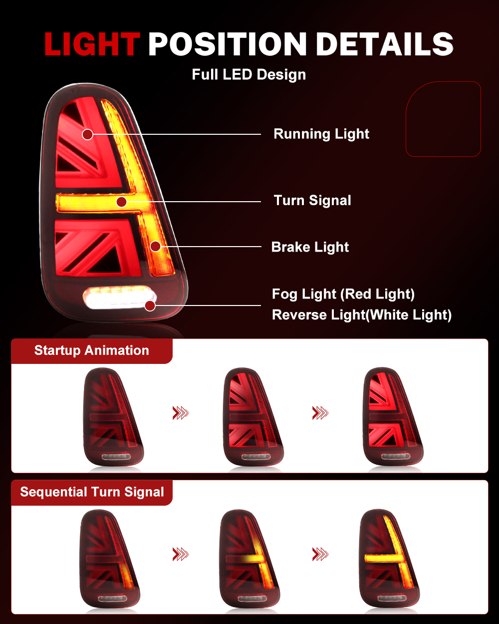 iJDM カーユニオンジャック リアテールランプアセンブリ  - Union Lighting & Decor Affiliate Program Collabs のレビューと価格
